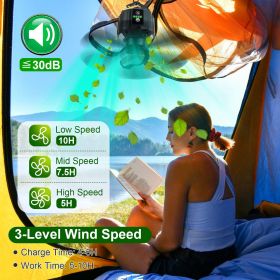 Portable Camping Ceiling LED Fan 10400mAh USB Battery Powered Hanging Tent Lantern Fan Power Bank with 3 Fan Speed 3 Light Brightness Smart Timer (Battery Capacity: 5200mah)